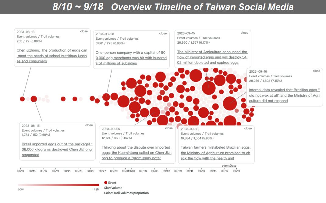 対外関係 - 2023-09-27_Rti国際フォーラム／中国がSNSで情報操作　専門家が警戒呼びかける