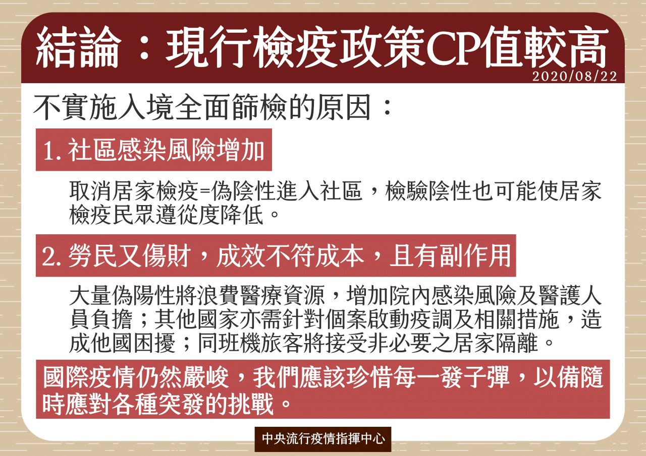 入境者全員に対するコロナ感染検査、台湾で論議広がる