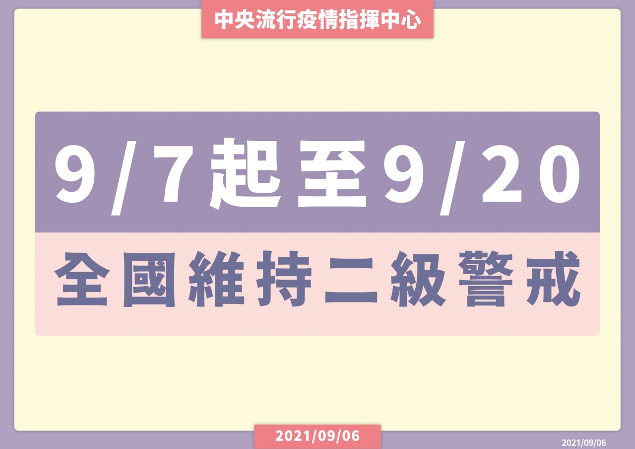 「レベル2」の感染対策を延長、期間は9月7日~9月20日