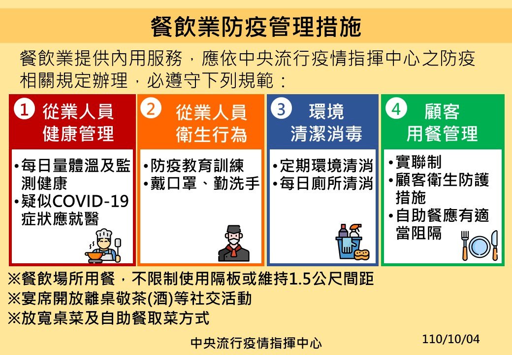 海や山でのマスク着用が免除、感染対策は「レベル2」を維持