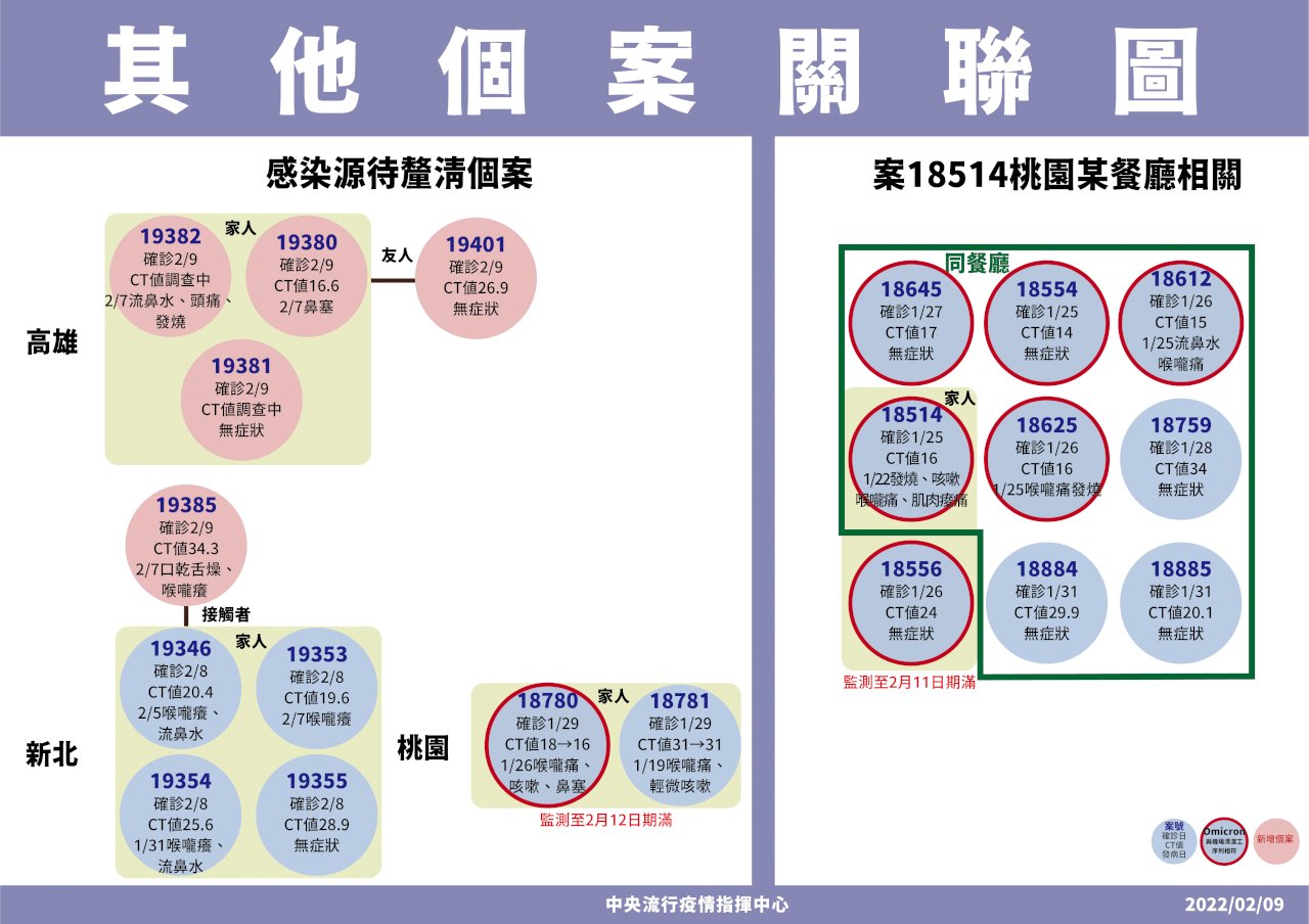 域内