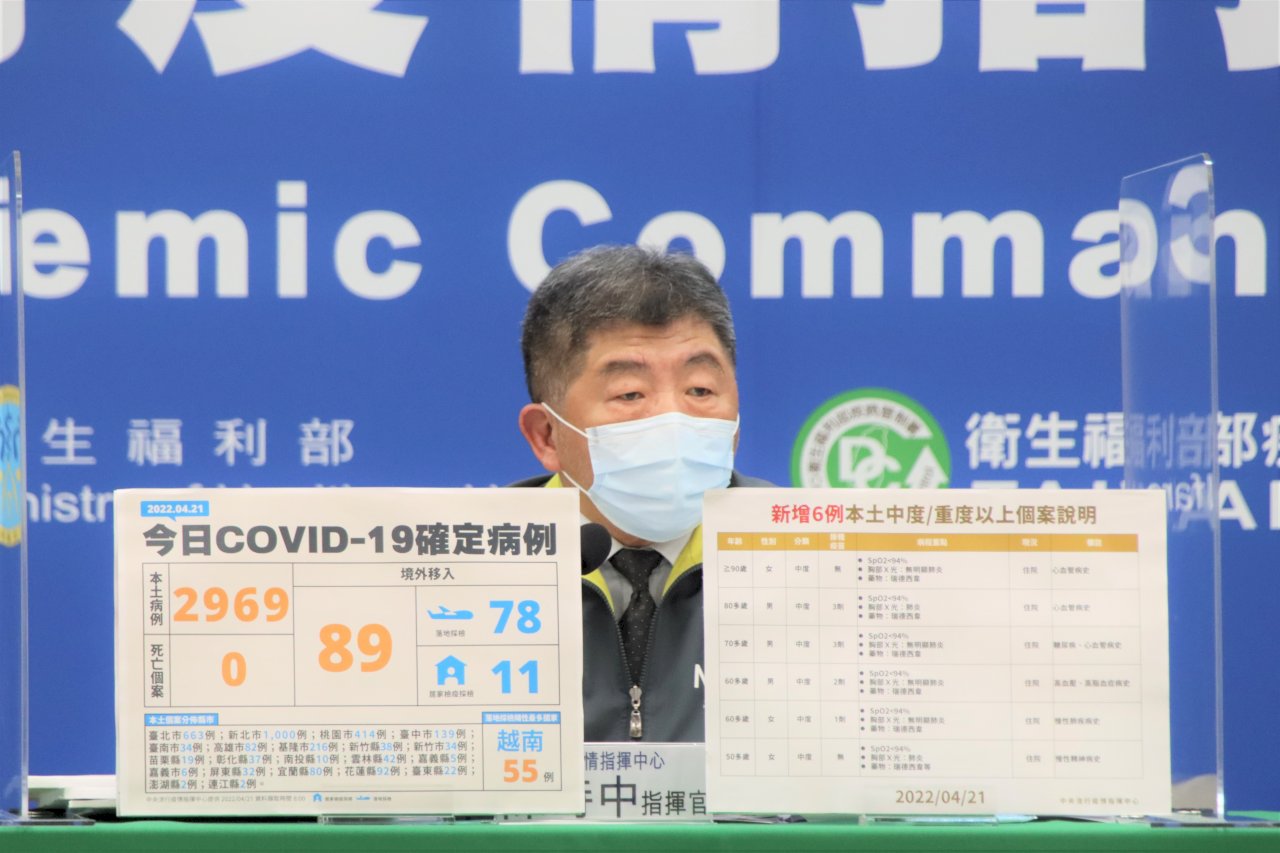 対策本部:コロナ感染率が15%に達せば「ウイルスとの共存」に