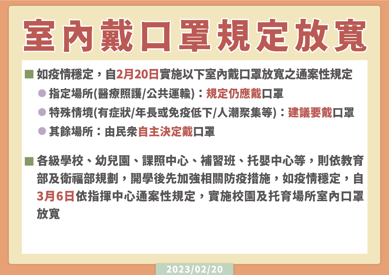 台湾、5月にもマスク着用義務撤廃か