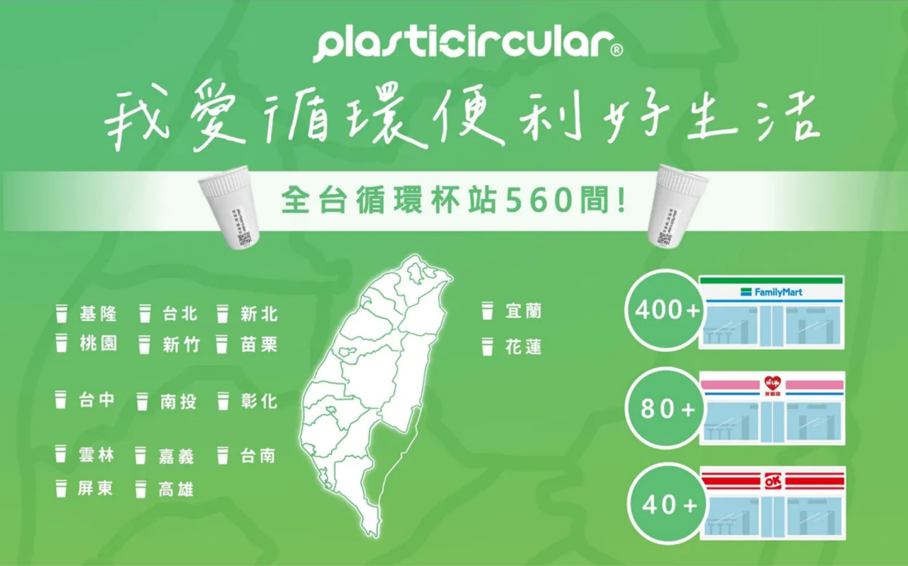 リユースカップ利用促進で各社が提携