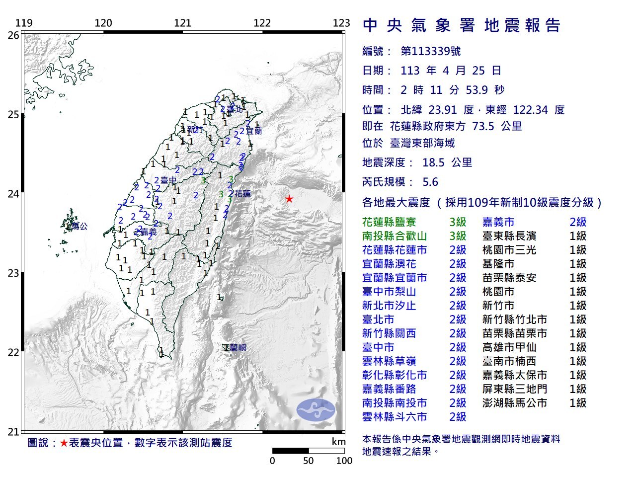 4/25花蓮でM5の地震発生、中央気象署：台湾東部沖地震とは無関係