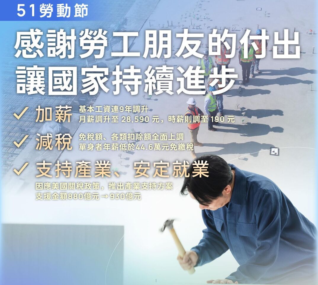 5月1日はメーデー。賴清德・総統は自身のフェイスブックを通じて、全ての労働者の貢献に感謝すると共に、労働者の権益確保に努めると発信した。(写真：賴清德・総統のFacebook)